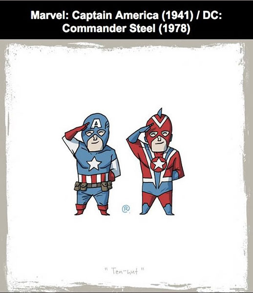 MARVEL : Captin America Vs. DC : Commander Steel