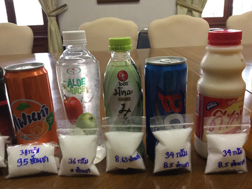 สำรวจปริมาณน้ำตาลในเครื่องดื่ม 22 ชนิด