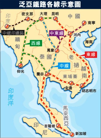แผนที่โครงการ รถไฟเชื่อมเอเชีย ของรัฐบาลจีน