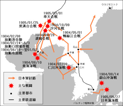 เส้นทางและวันที่กองทัพญี่ปุ่นปะทะกับรัสเซียในสงครามรัสเซีย-ญี่ปุ่นบนคาบสมุทรเกาหลี