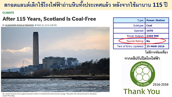 โรงไฟฟ้าถ่านหิน : สิ่งตกยุคทางประวัติศาสตร์ที่ผู้นำไทยแกล้งไม่รับรู้