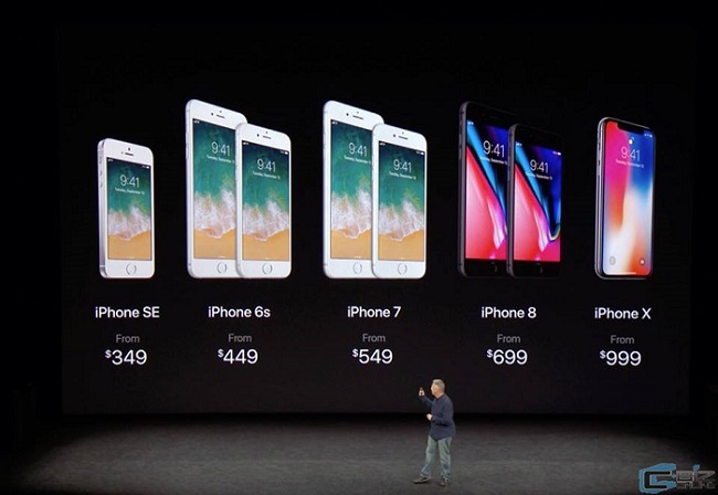 ราคาใหม่ของ iPhone (หน่วยเป็นเหรียญสหรัฐ)