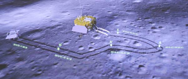 ภาพจากเผยแพร่โดยสำนักข่าวซินหวา บรจอภาพในศูนย์ควบคุมอวกาศในกรุงปักกิ่ง แสดงภาพยานลงจอดของยานสำรวจฉังเอ๋อ-4 (ขวา) และยานโรเวอร์ อี้ว์ทู่-2 กำลังถ่ยภาพซึ่งกันและกัน เมื่อวันศุกร์ที่ 11 ม.ค. 2019 