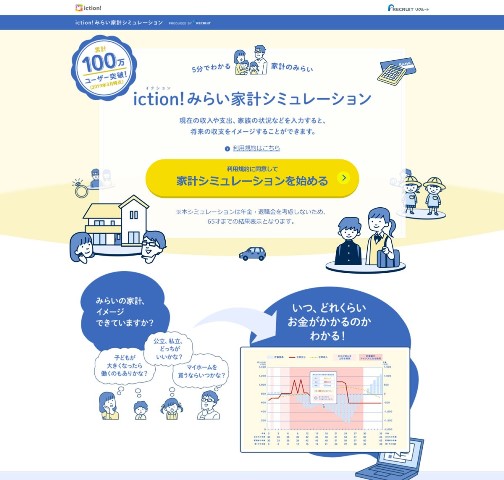 ภาพจาก https://miraisim.iction.jp/
