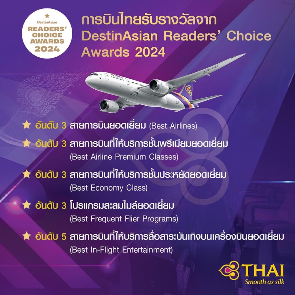 การบินไทย คว้า 5 รางวัลสายการบินยอดเยี่ยม