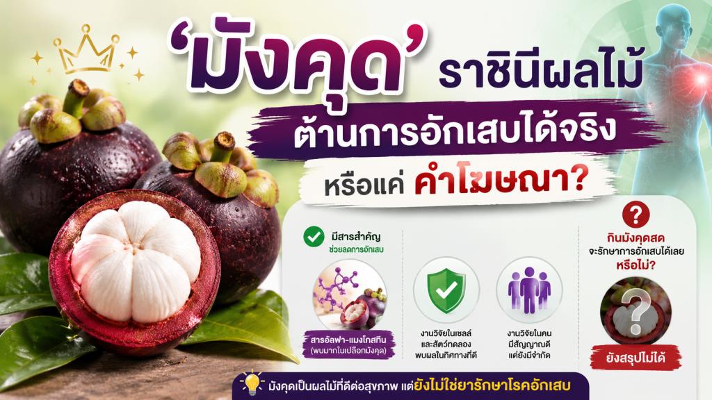 ‘มังคุด’ ราชินีผลไม้ ต้านการอักเสบได้จริง หรือแค่คำโฆษณา?