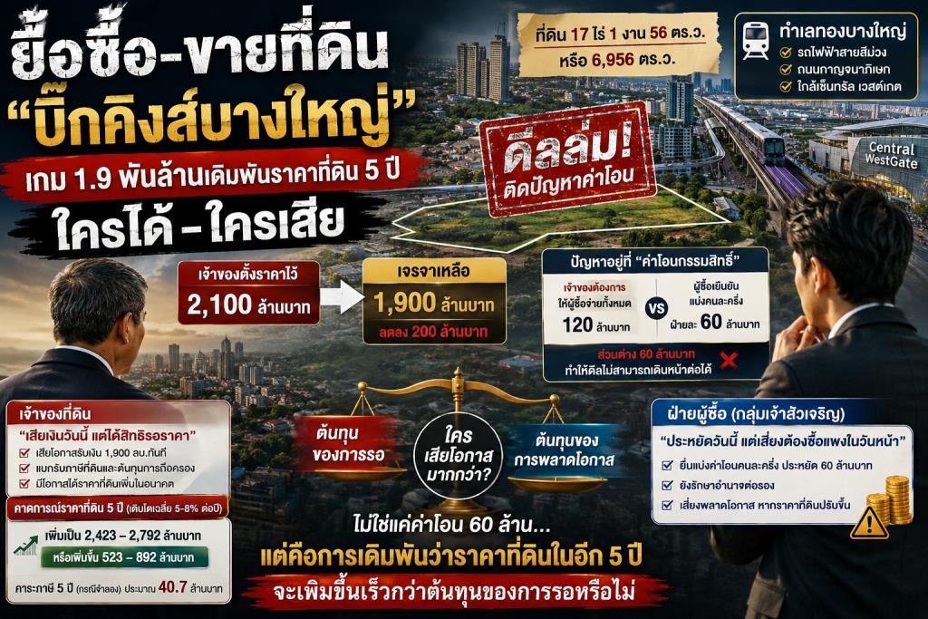 ยื้อซื้อ-ขายที่ดิน “บิ๊กคิงส์บางใหญ่” เกม 1.9 พันล้านเดิมพันราคาที่ดิน 5 ปี ใครได้–ใครเสีย