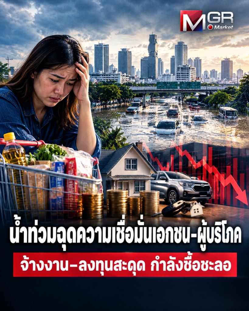 น้ำท่วมฉุดความเชื่อมั่นเอกชน–ผู้บริโภค จ้างงาน–ลงทุนสะดุด กำลังซื้อชะลอ