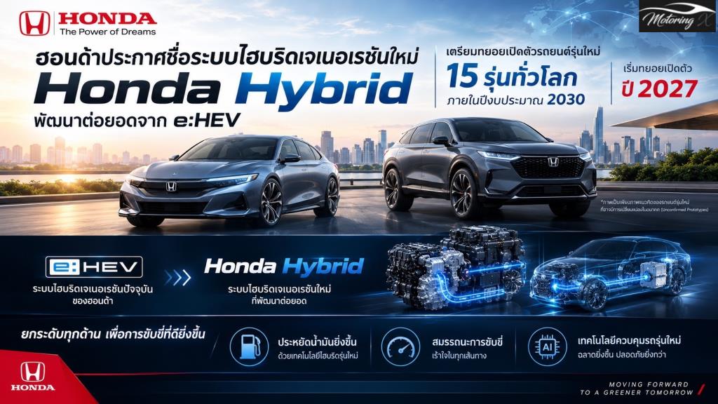 Honda ลบชื่อ e:HEV เปลี่ยนเป็น Honda Hybrid ยกเครื่องระบบไฮบริดใหม่ เตรียมใช้กับรถ 15 รุ่นทั่วโลก