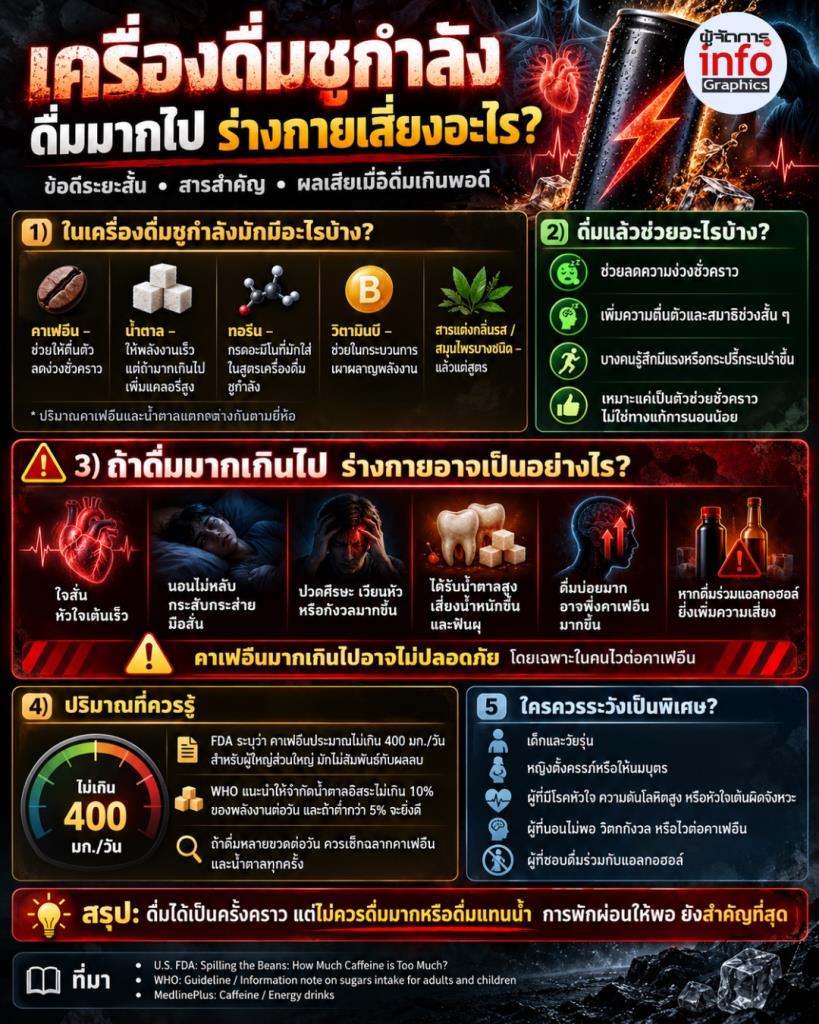 เครื่องดื่มชูกำลัง