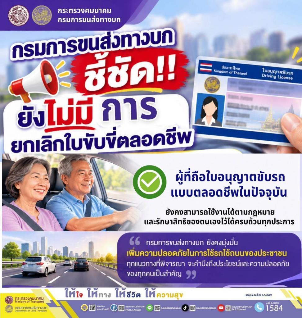 ขบ.ยืนยัน ไม่ยกเลิกใบขับขี่ตลอดชีพ หรือยึดคืน แจงเตรียมออกเกณฑ์ อายุ 55 ปีขึ้นไป ขอทำใหม่ต้องทดสอบสมรรถภาพร่างกาย
