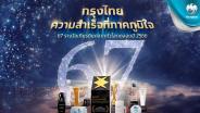 กรุงไทย คว้า 67 รางวัลแห่งความสำเร็จ ปักธงผู้นำนวัตกรรม เดินหน้าสู่ความยั่งยืน