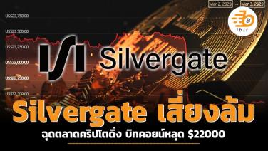 Silvergate เสี่ยงล้ม ฉุดตลาดคริปโตดิ่ง บิทคอยน์หลุด $22000