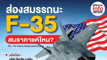 กองทัพอากาศไทย ชวดซื้อ F-35 เหตุกองทัพสหรัฐฯไม่ขายให้