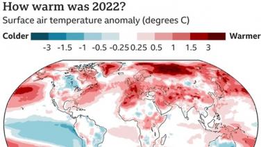 ไอพีซีซี เตือนซ้ำ ! “คลื่นความร้อน” จะปกคลุมยุโรปเกินครึ่งภายในปี 2050