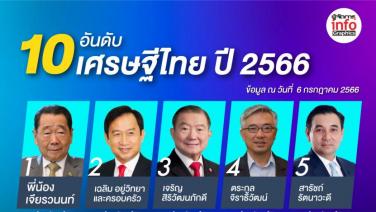 10 อันดับ เศรษฐีไทย ประจำปี 2566