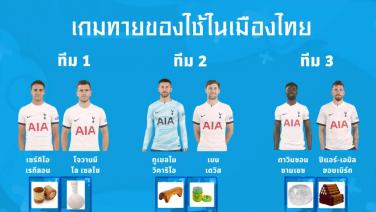 เพจ Fun Sport Thailand ชวนส่องซุป'ตาร์ ไก่เดือยทอง เล่นเกมทายของใช้ในไทย