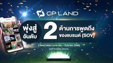 CP LAND ติดอันดับ 2 แบรนด์อสังหาฯ ที่ถูกพูดถึงมากที่สุดในโซเชียลฯ จากผลสำรวจ Zanroo