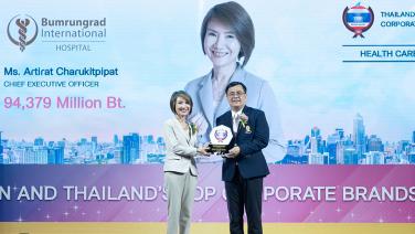รพ.บำรุงราษฎร์ รับรางวัล Thailand’s Top Corporate Brand Values 2023