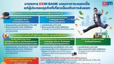 EXIM BANK ขานรับกระทรวงการคลัง บรรเทาภาระดอกเบี้ยแก่ธุรกิจที่เกี่ยวเนื่องส่งออก