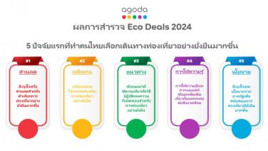 อโกด้า เผยผลสำรวจ Eco Deals 2024  นทท. 4 ใน 5เน้นการท่องเที่ยวยั่งยืนมากขึ้น