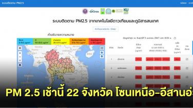 PM 2.5 เช้านี้  22 จังหวัด โซนเหนือ-อีสานอ่วม พบค่าฝุ่นจิ๋วมีผลต่อสุขภาพ