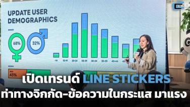 LINE STICKERS หนุนครีเอเตอร์ไทยผ่าน CONNECT DAY 2024