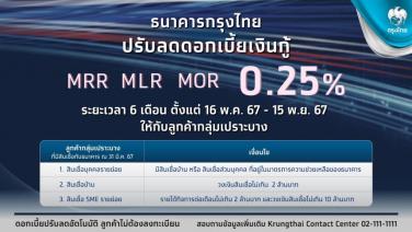 กรุงไทยปรับลดดอกเบี้ยเงินกู้ MRR MLR และ MOR 0.25%ช่วยลูกค้ากลุ่มเปราะบาง-มีผล 16 พ.ค.นี้