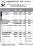 ประกาศมูลค่าหน่วยลงทุน บลจ.กรุงไทย จำกัด (มหาชน)ประจำวันที่ 7 ม.ค. 2551