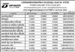 ประกาศมูลค่าหน่วยลงทุน บลจ.ธนชาต จำกัด ประจำวันที่ 8 ม.ค. 2551