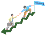 FRANCHISE TIP : เลือกซื้อแฟรนไชส์อย่างไร ไม่ให้ถูกหลอก ?