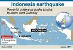 แผ่นดินไหวอิเหนาตายแล้ว 3 เจ็บสาหัสอีก 25 ชี้ไม่น่าเกิดคลื่นยักษ์สึนามิ