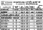 ประกาศมูลค่าหน่วยลงทุน บลจ.ไทยพาณิชย์ จำกัด ประจำวันที่ 26 ก.พ.2551
