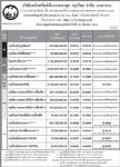 ประกาศมูลค่าหน่วยลง บลจ.กรุงไทย จำกัด(มหาชน) ประจำวันที่ 26 มี.ค.2551