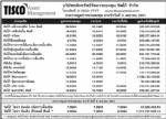 ประกาศมูลค่าหน่วยลง บลจ.ทิสโก้ จำกัด ประจำวันที่ 9 เมษายน 2551
