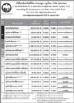 ประกาศมูลค่าหน่วยลงทุน บลจ.กรุงไทย จำกัด (มหาชน)ประจำวันที่ 22 เมษายน 2551