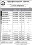 ประกาศมูลค่าหน่วยลงทุน บลจ.กรุงไทย จำกัด (มหาชน)ประจำวันที่ 15 เมษายน 2551