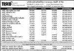 ประกาศมูลค่าหน่วยลงทุน บลจ.ทิสโก้ จำกัด ประจำวันที่ 15 เมษายน 2551