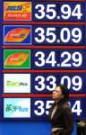 Oil expert expects gasoline price reaches 45 baht per litre