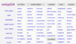ตำรวจแคนาดา จับพ่อแม่พิเรนทร์ขายลูกตัวเองในเว็บ Craigslist