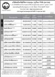 ประกาศมูลค่าหน่วยลงทุน บลจ.กรุงไทย จำกัด (มหาชน)ประจำวันที่ 27 พฤษภาคม 2551
