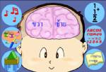 เปิดตลาดนัดสมอง  ชอปปิ้งทรัพย์สินจากปัญญาคนไทย