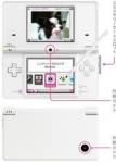 "DSi" เปิดขายสองวัน ทำยอด 170,779 เครื่อง