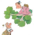 หยวนมู่ฉิวอี๋ว์ (&amp;#32536;&amp;#26408;&amp;#27714;&amp;#40060;) :  ปีนต้นไม้ไปหาปลา