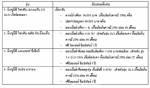 มิตซูบิชิคลอดแคมเปญรับปีใหม่