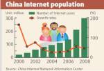 นักท่องเน็ตจีนพุ่งเกือบ 300ล้าน ธุรกิจออนไลน์สบโอกาสแบ่งเค้ก