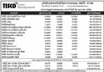 ประกาศมูลค่าหน่วยลงทุน บลจ.ทิสโก้ จำกัด ประจำวันที่ 26 มกราคม 2552