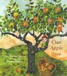 Women are like apples