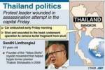 นักวิเคราะห์ต่างชาติมอง เหตุลอบยิง “สนธิ” ทำการเมืองไทยแตกร้าวลึก