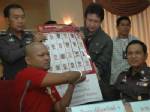 ปฏิทินโจร! จับคนร้ายคาผ้าเหลือง ปล้นฆ่ามาโชกโชน